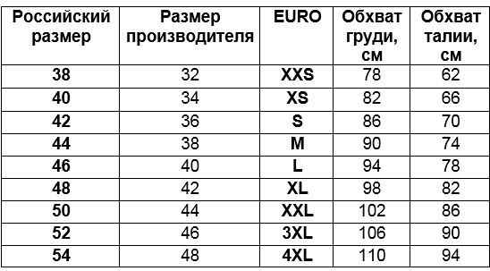 LUHTA женщины верх.JPG