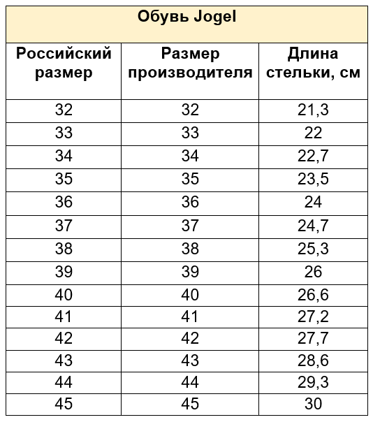 Обувь Jogel унисекс.PNG