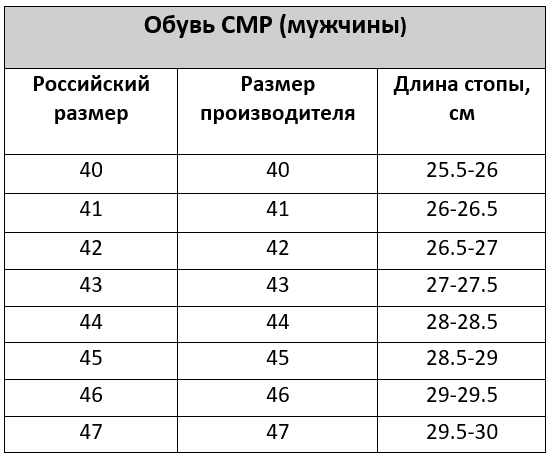 Обувь CMP мужчины.PNG