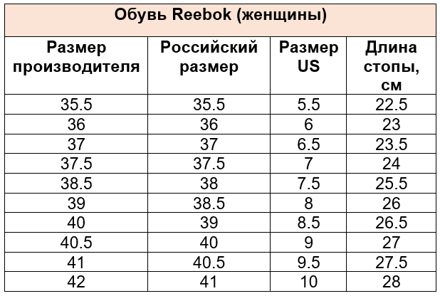 Обувь Reebok женщины.PNG