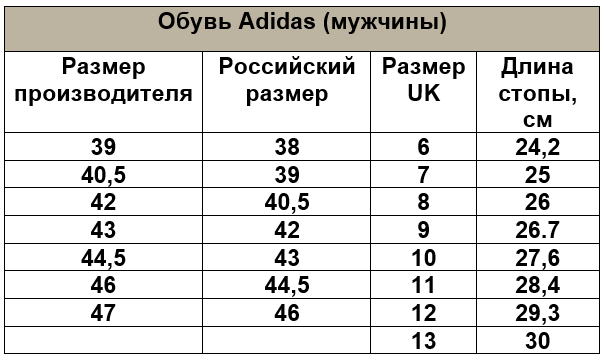 Обувь adidas мужчины (сандалии,сланцы).PNG