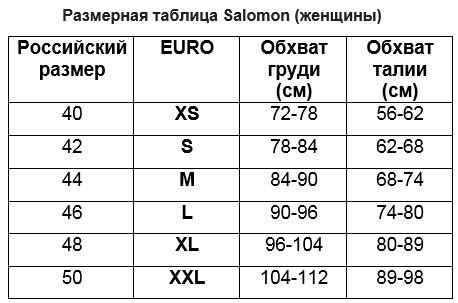 Верх Salomon женщины.JPG