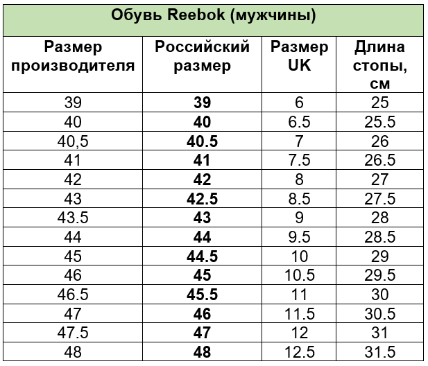 Обувь Reebok мужчины.PNG