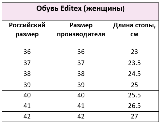 Обувь Editex женщины.PNG