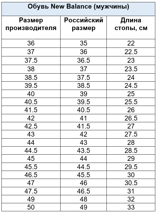 Обувь New Balance мужчины.PNG