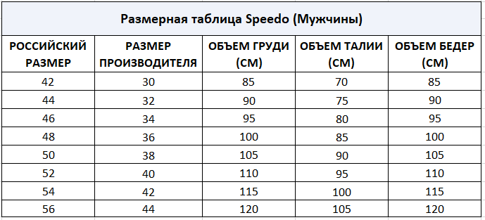 Одежда Speedo мужчины.PNG