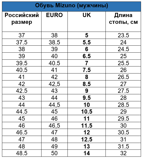 Обувь Mizuno мужчины.PNG
