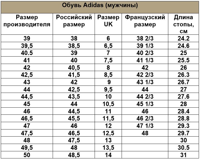 Обувь Adidas мужчины (кроссовки).PNG
