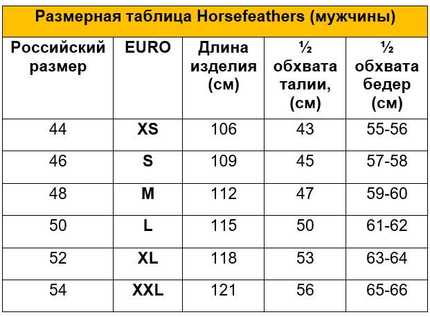 Horsefeathers Низ мужчины.PNG