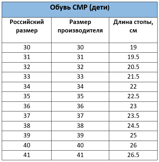 Обувь CMP дети.PNG